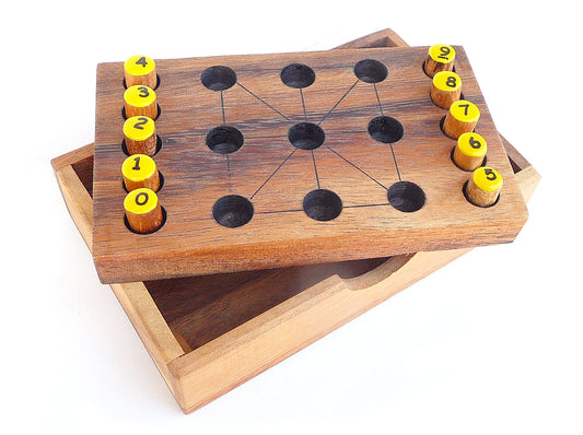 MAGIA DEI NUMERI