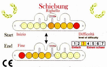 RIGHELLO - SCHIEBUNG