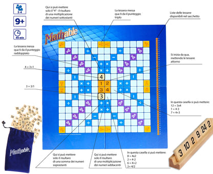 MATHABLE DELUXE - LA MATEMATICA PER GRADI