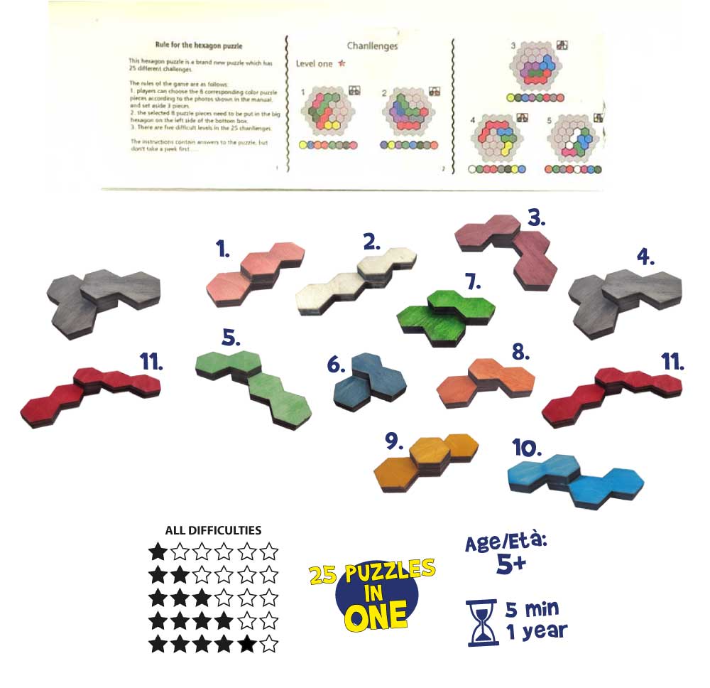 ARISTOTELE PUZZLE