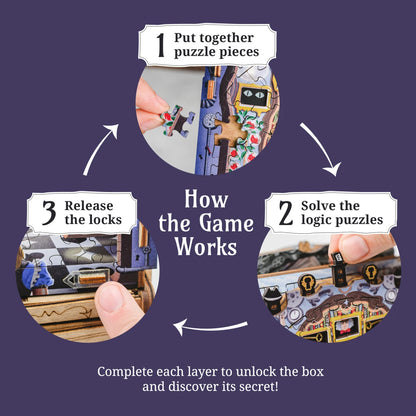 CLUEPUZZLE - THE WONDERBOX OF ALICE