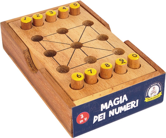 MAGIA DEI NUMERI