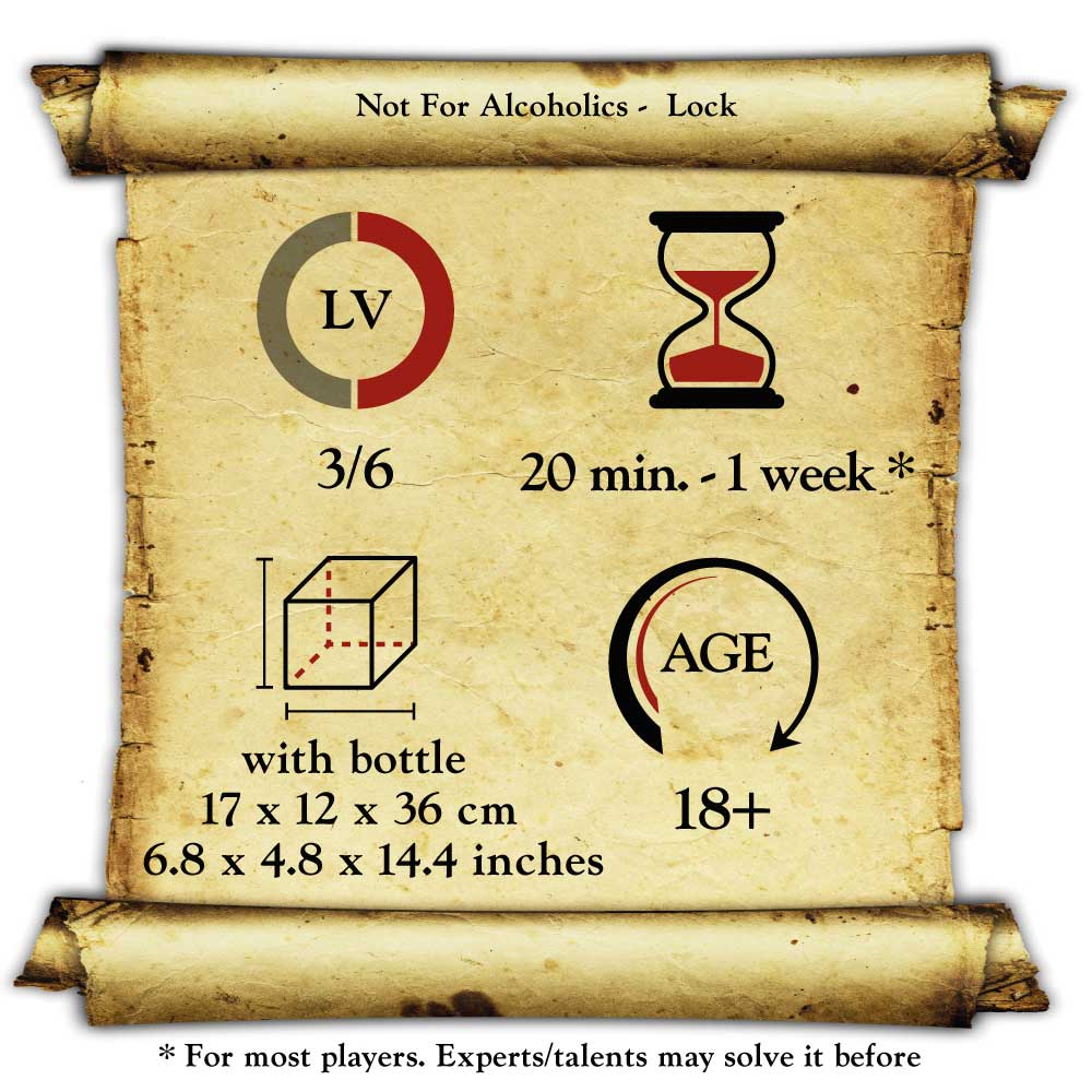 NON PER ALCOLISTI LUCCHETTO