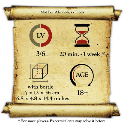 NON PER ALCOLISTI LUCCHETTO