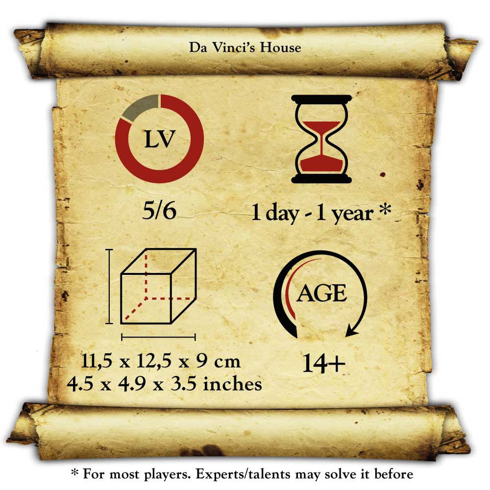 CASA DI DA VINCI (*)