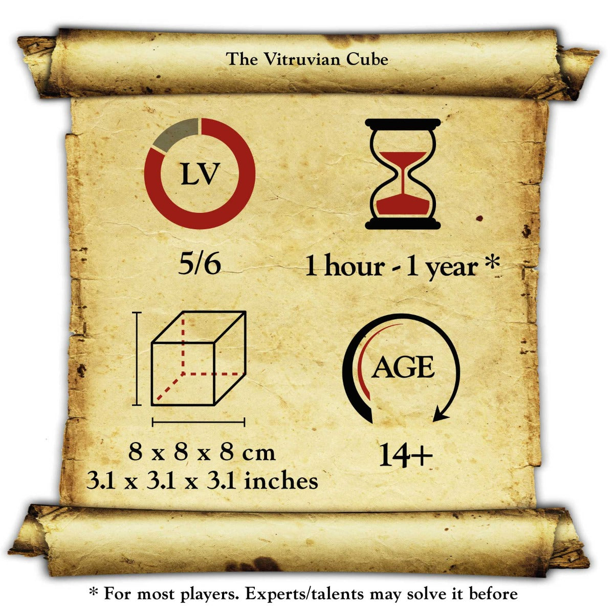 IL CUBO VITRUVIANO