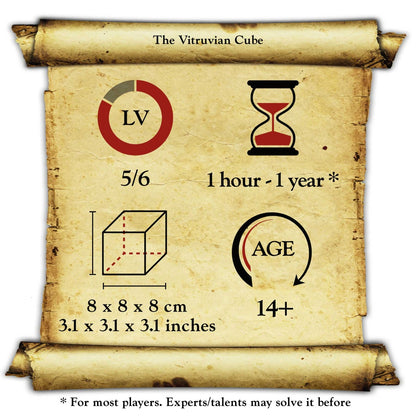 IL CUBO VITRUVIANO