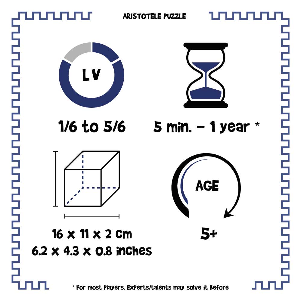 ARISTOTELE PUZZLE