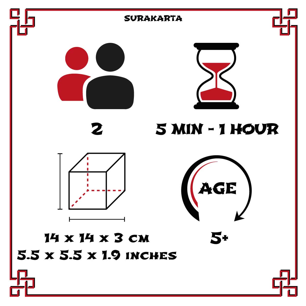 SURAKARTA