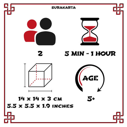 SURAKARTA
